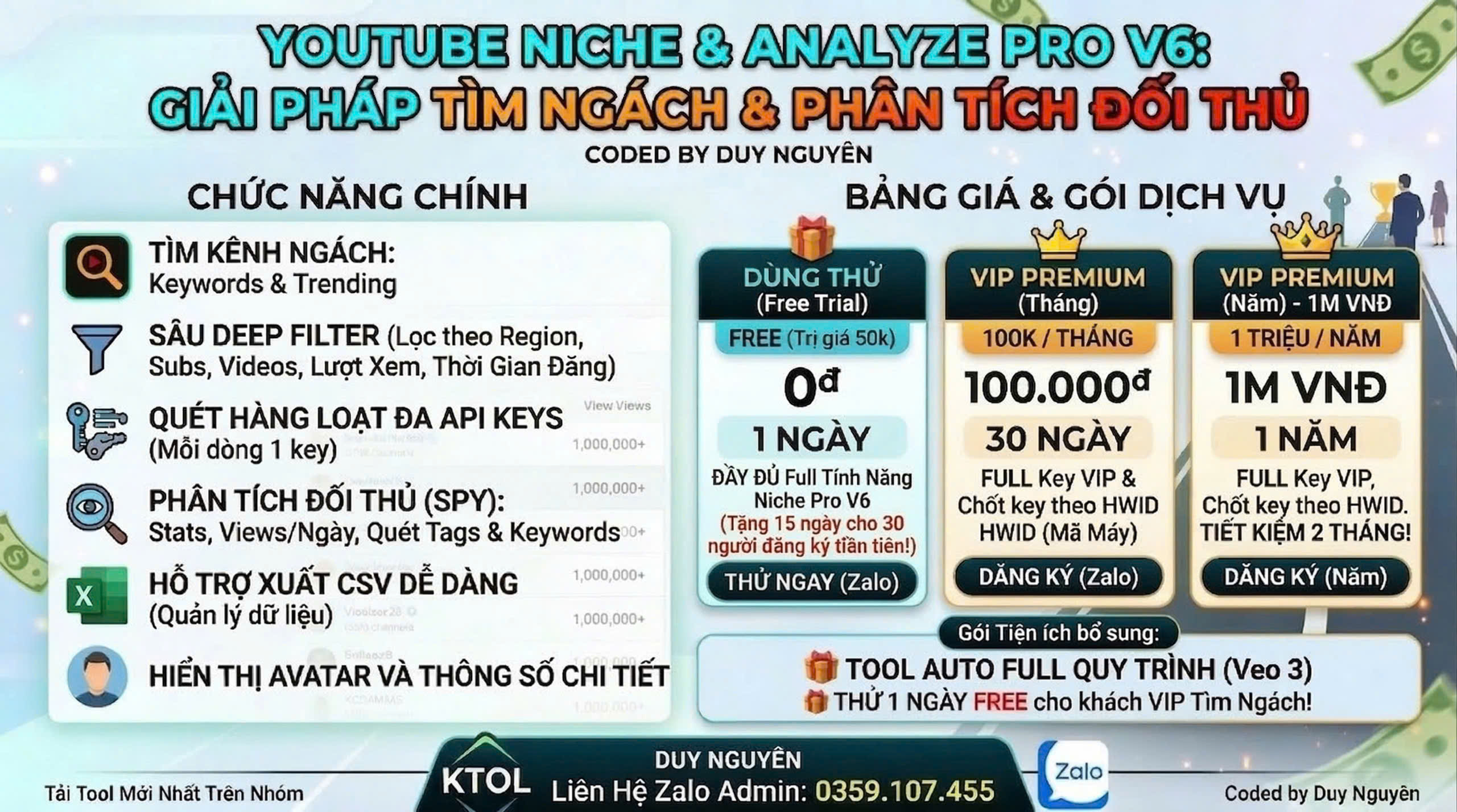 YouTube Niche V6